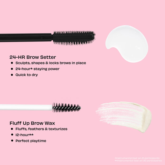 Fluff Up Brow Wax Fluff Up Brow Wax